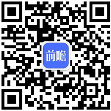 麻将胡了免费试玩2021年日本电梯行业市场规模与竞争格局分析 日本电梯品牌实力强